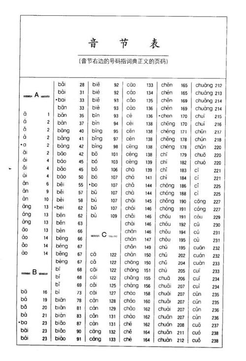 汉语大词典电子版(汉语大词典百度网盘)