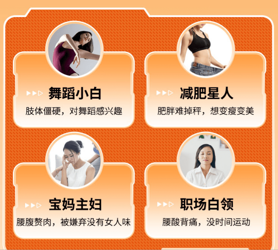 学舞蹈减肥用那个软件最好(想跳舞减肥报什么培训班)