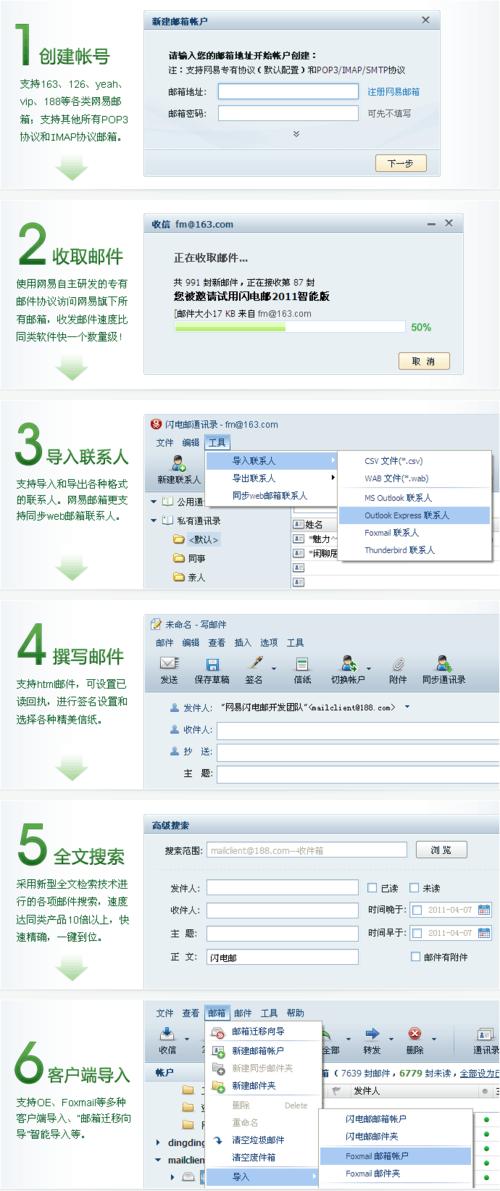 sohu搜狐邮箱(搜狐闪电邮箱注册方法)