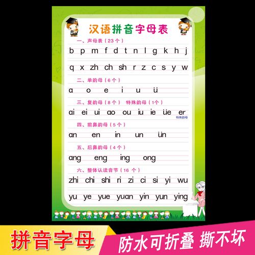 拼音字母表读法口诀(一年级拼音歌谣口诀)