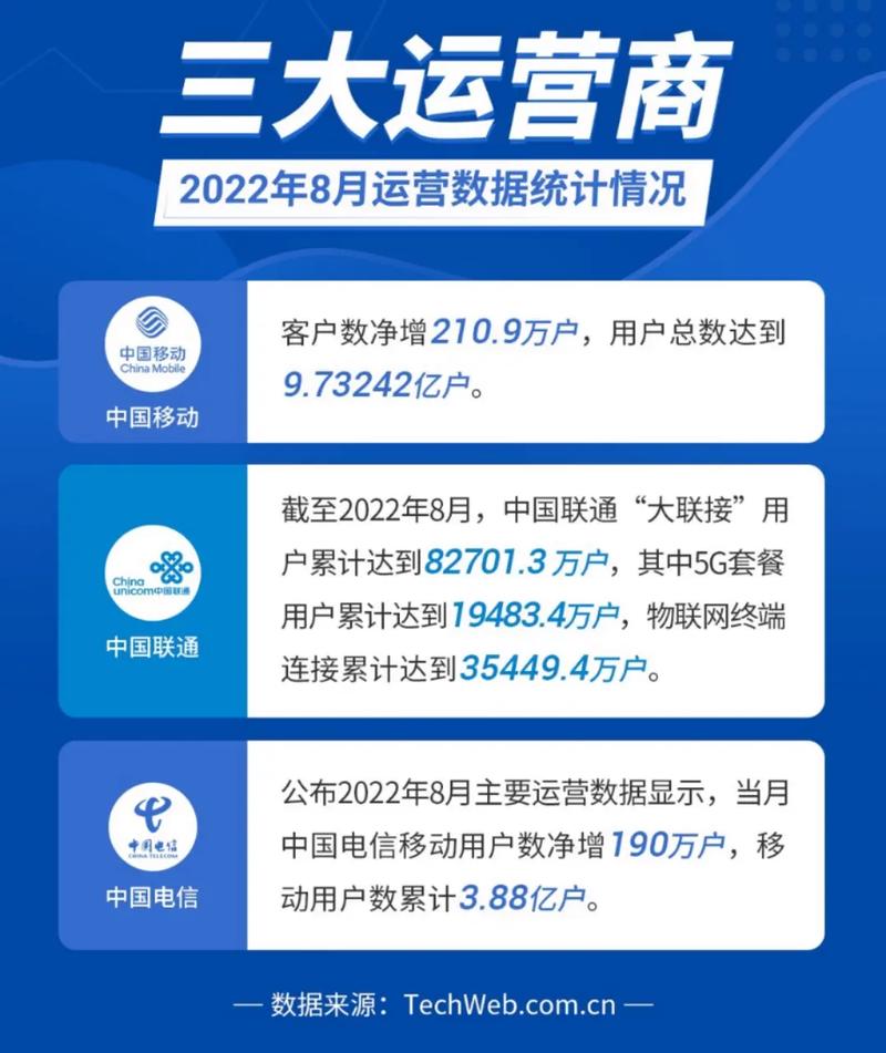 短信平台软件哪家好(106短信平台去哪里申请)