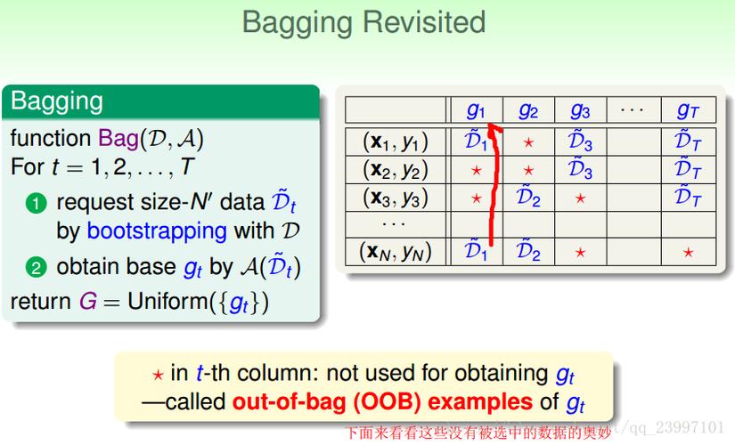 random什么意思(random什么意思网络)