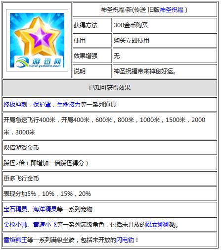 天天酷跑最新(天天酷跑辅助脚本)