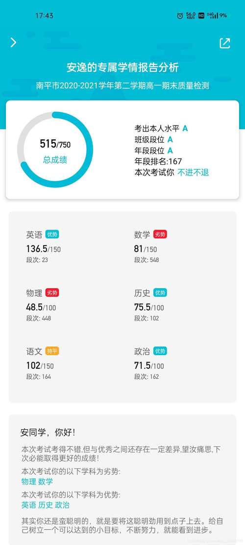 爱得分查分平台(爱分数官网登录)