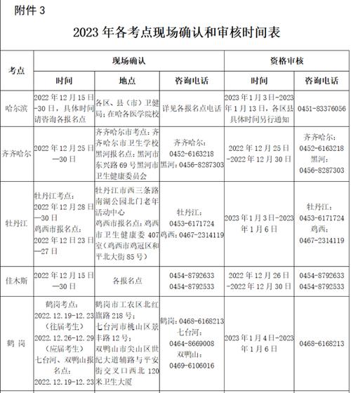 档案管理系统软件(2023年档案管理员资格证报名时间)