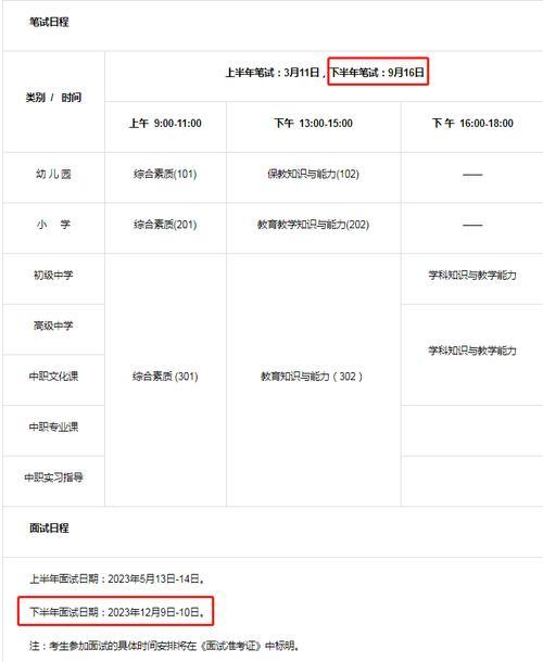 档案管理系统软件(2023年档案管理员资格证报名时间)