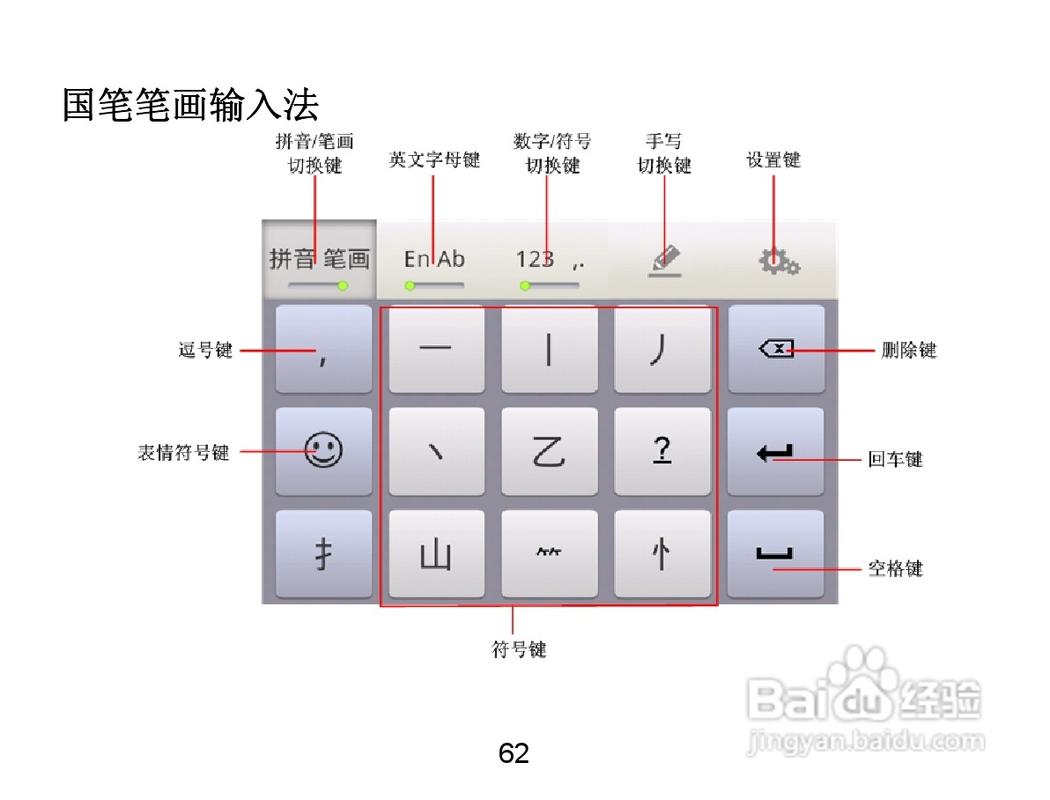 手机笔画打字大全集(手机笔画输入法技巧)