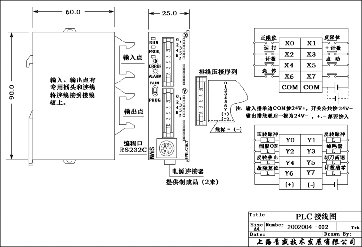 欧姆龙plc编程软件使用教程(欧姆龙plc编程视频教学)