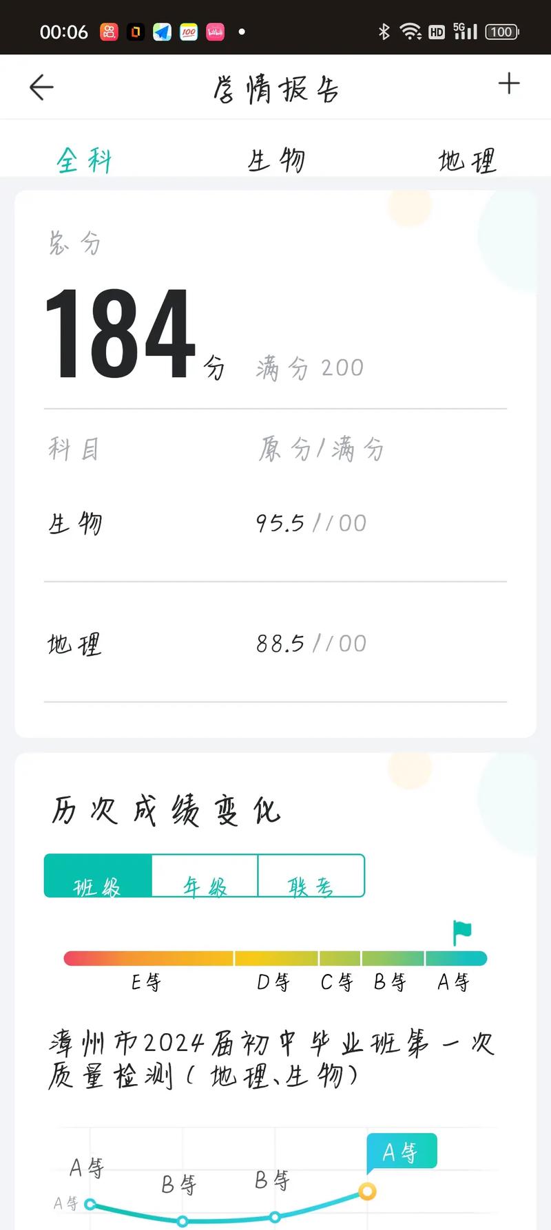 智学网成绩查询登录(高中生智学网怎么查成绩) 智学网成绩查询登录(高中生智学网怎么查成绩)