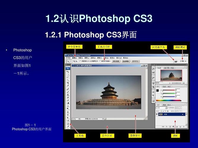 photoshopcs3免费(Photoshop免费版)