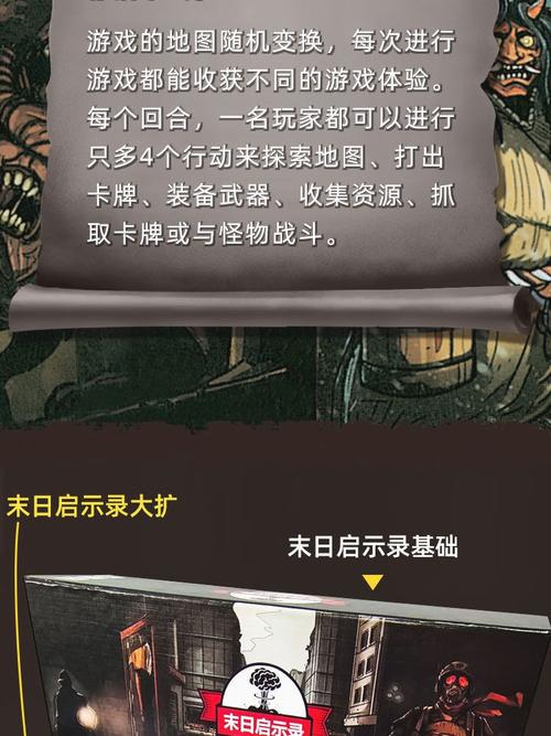 末日启示录卡牌尺寸(末日启示录扩展版是什么样的)