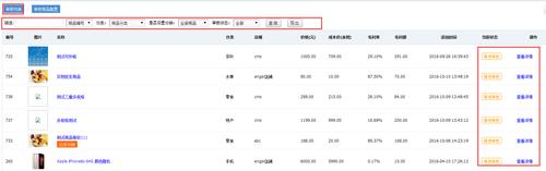 电商中cms是什么意思(cms指的是什么)
