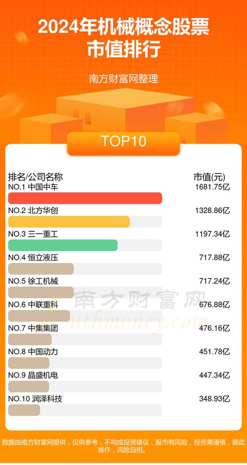 最好的股票软件(最好用的炒股软件排行榜中榜)