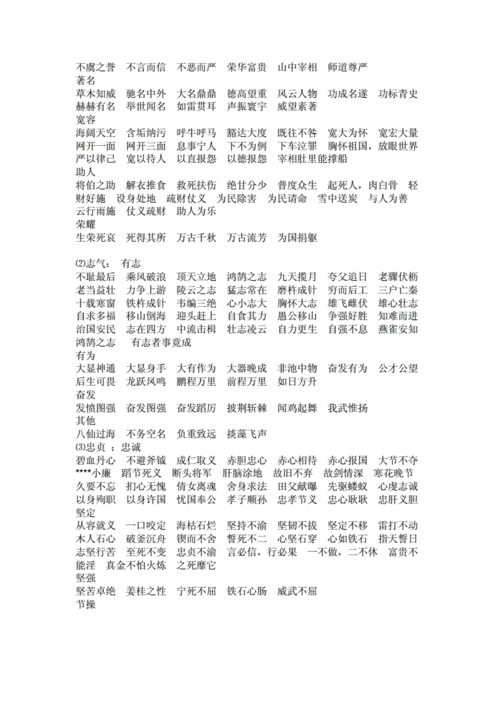 现代成语词典大全(现代成语词典大全)