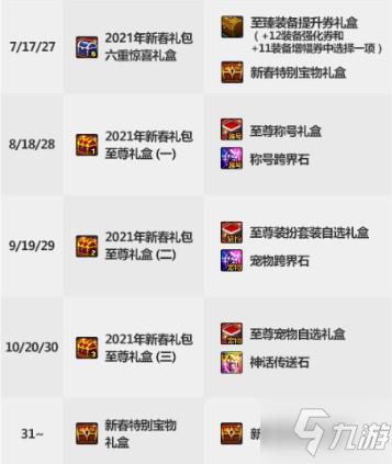 春节套2021价格(2020春节套属性爆料)