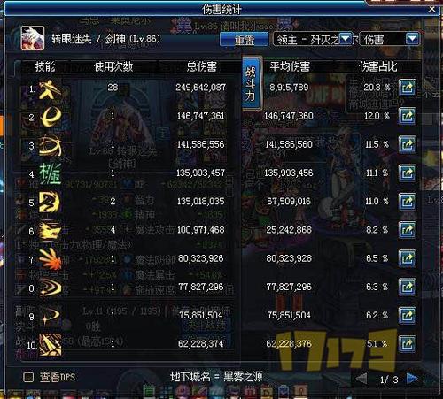 dnf白手最强搭配(剑魂伤害最高的搭配)