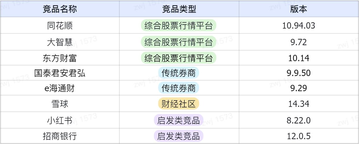 国泰君安大智慧50(国泰君安大智慧最新版)