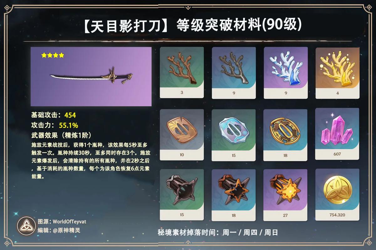 完成神樱大祓(完成神樱大祓任务攻略) 完成神樱大祓(完成神樱大祓任务攻略)