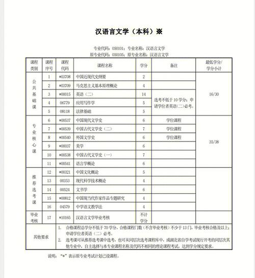 搜卷子出自哪套试卷的软件(搜卷子出自哪套试卷的软件好用)