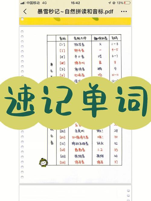 新东方背单词(新东方背单词方法)