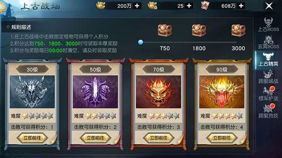 天下三如何快速升级(天下3怎么快速提升修为)