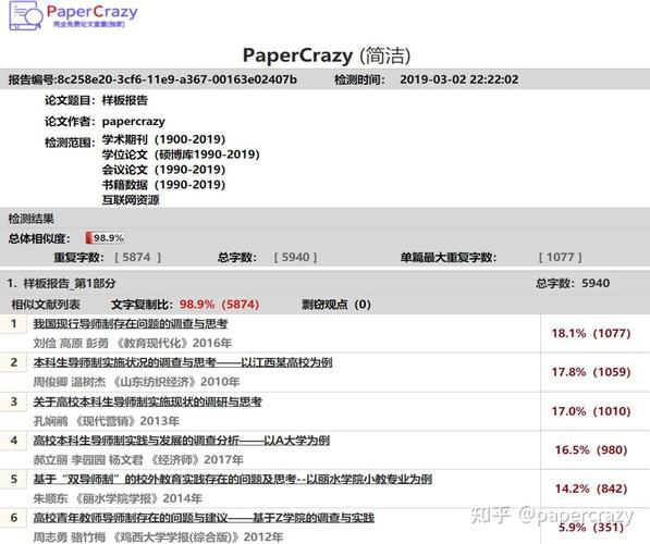 免费查重软件(论文查重怎么改才能降低重复率)