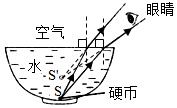如何学会隐身术硬币(如何用一枚硬币变魔术)