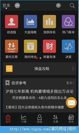 机构用什么软件炒股(机构用什么股票交易软件)