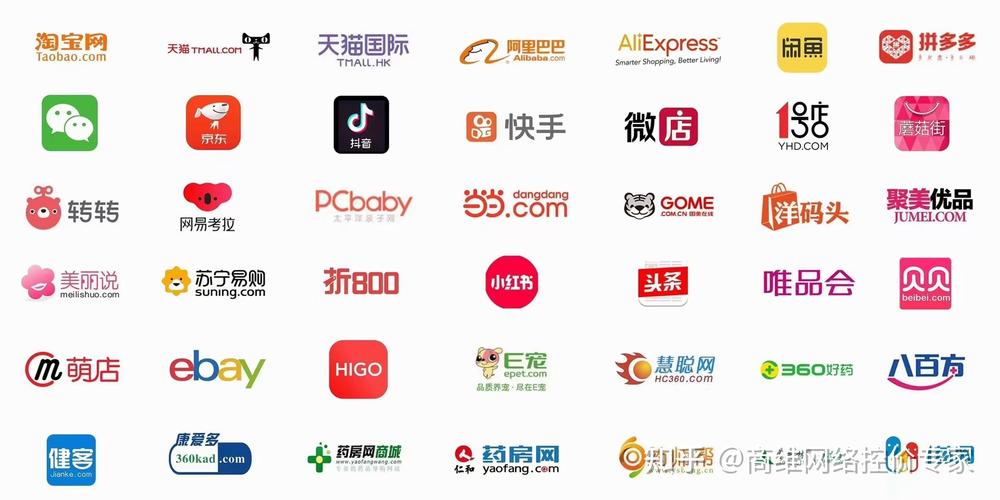 淘宝推广平台有哪些(淘宝推广网站有哪些) 淘宝推广平台有哪些(淘宝推广网站有哪些)