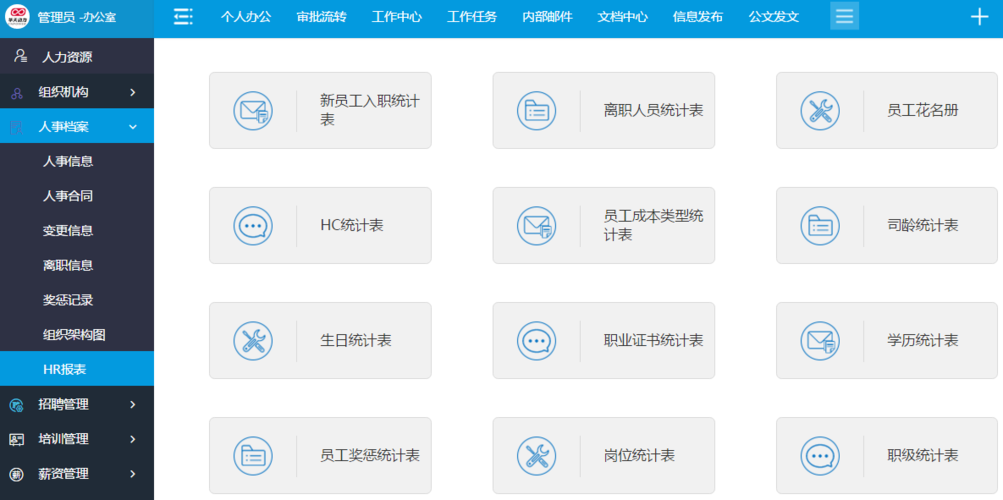 办公管理系统oa(oa系统有哪些)