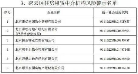 最新企业名录大全(找客户企业名录网)