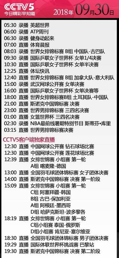 cctv5体育频道在线观看(央视体育频道播出时间)