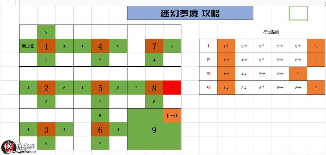 幻境迷宫怎么往回走(催眠贵族繁茂森林迷宫怎么走)