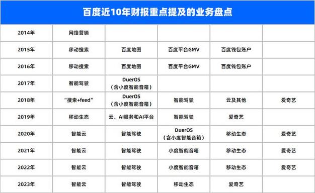 百度糯米网客服电话(百度糯米客服中心人工在线) 百度糯米网客服电话(百度糯米客服中心人工在线)