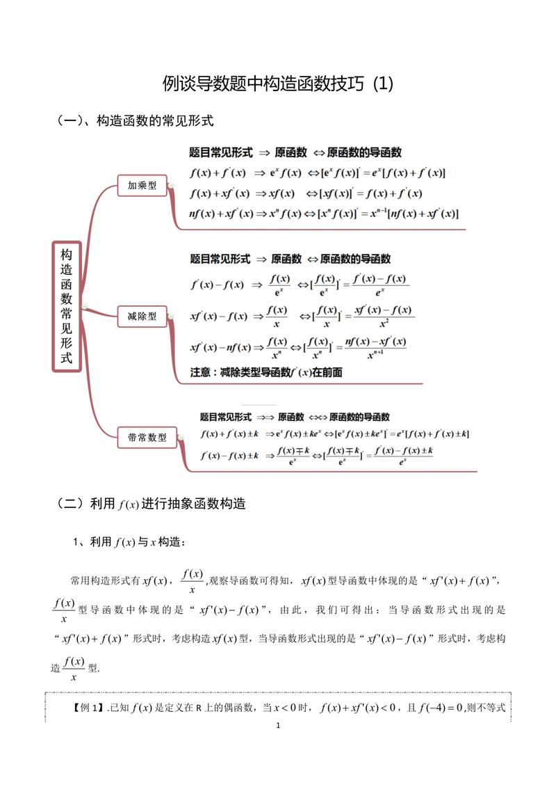 构造函数的八种方法(构造函数的八种方法有哪些)