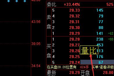 什么手机软件能看量比(手机上怎么看量比)