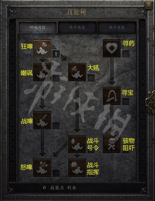 黑暗血统2技能加点攻略大全(洛克王国圣龙阿布怎么获得的)