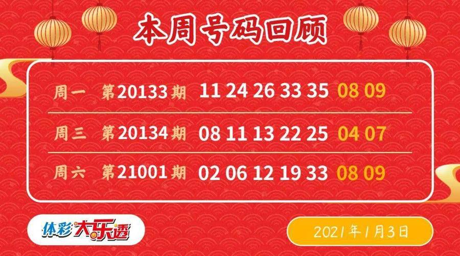 2021年香港开奖结果开奖记录(2021年香港开奖结果开奖记录查询)