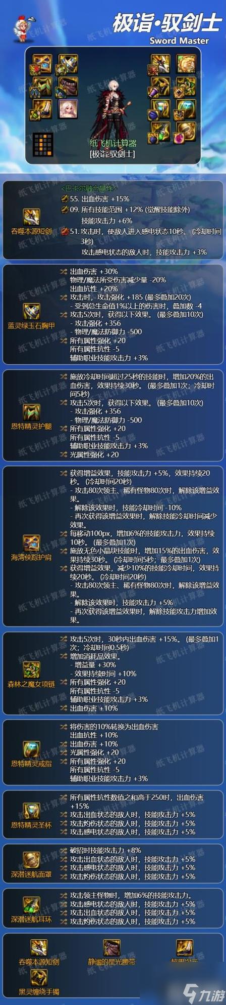 驭剑士增益强化装备(驭剑士增益强化多少)
