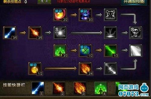 远征仙魂激活天境怎么弄(远征仙魂装备属性怎么做)
