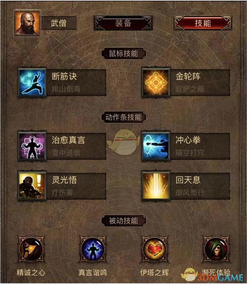 造梦西游三混沌之光在哪(暗黑破坏神3正义套武僧)
