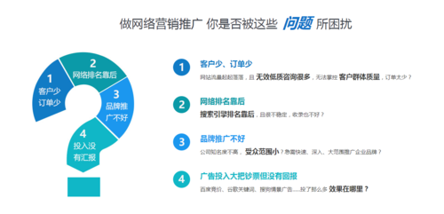 网络推广的方法(网络推广的方法有搜索引擎推广)