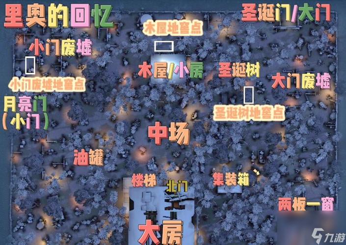 第5人格地窖怎么用(第五人格地窖有啥用)