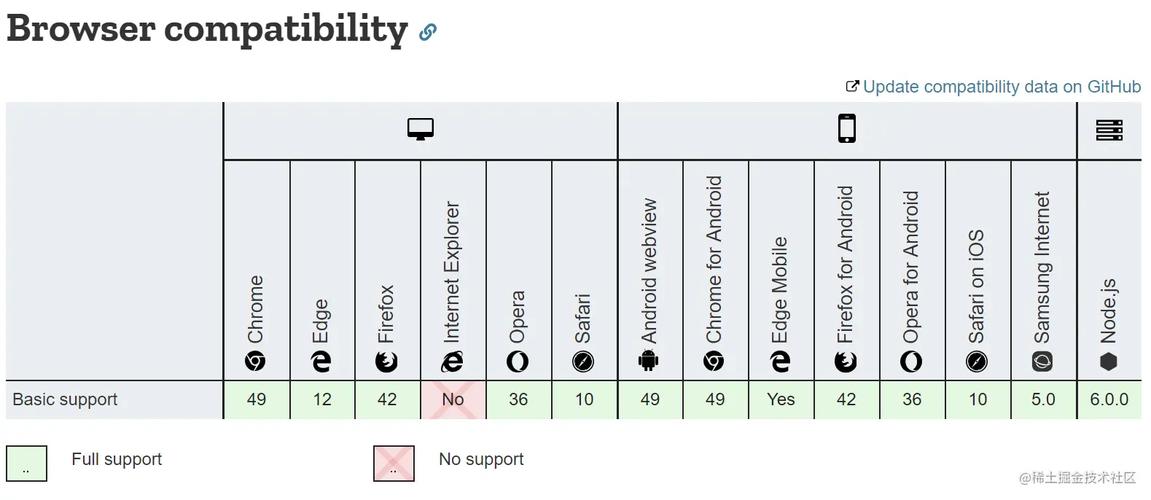 object是什么意思(object指什么)