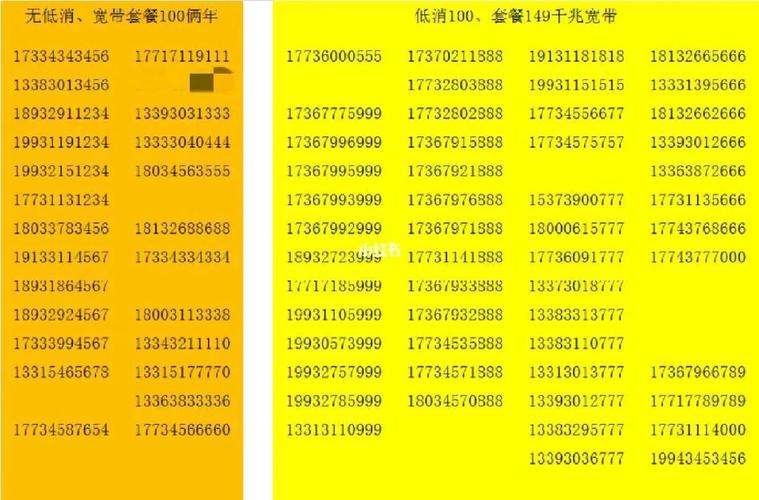 免费手机靓号申请入口(手机靓号卡申请免费)