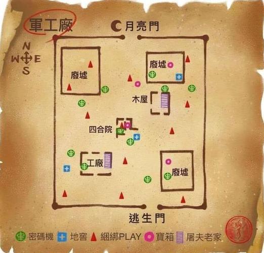 第5人格地窖怎么用(第五人格地窖有啥用)