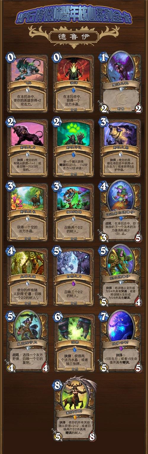 炉石传说标准模式买什么卡包(炉石标准模式可以用哪些卡牌)