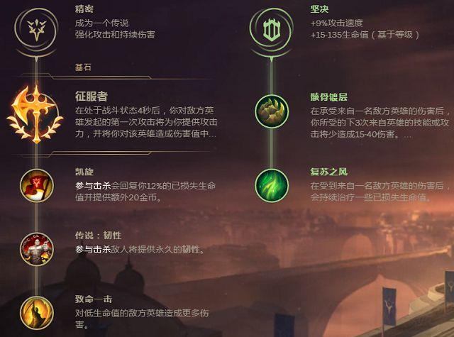 英雄联盟剑魔技能加点(英雄联盟剑魔技能连招)