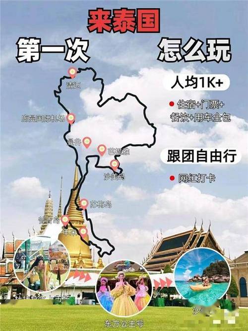 去普吉下什么翻译软件好(普吉岛泰语翻译) 去普吉下什么翻译软件好(普吉岛泰语翻译)