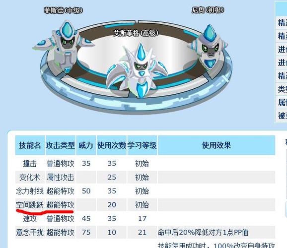 赛尔号战斗力测试仪在哪(赛尔号特殊攻击技能是啥)